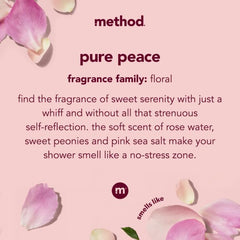 Bathroom shelf with bubbles and Method body wash ready for a daily ritual.