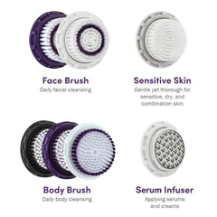 Michael Todd Soniclear Elite compatible brush head for gentle daily cleansing