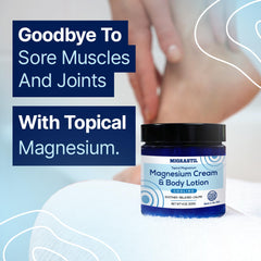 MIGRASTIL cooling magnesium cream application eases leg discomfort.
