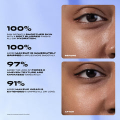 Milani Blur Out primer in hand for smooth, pore-minimized makeup base