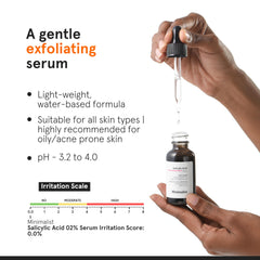 Minimalist serum dropper demonstrates precise application for targeted exfoliation and pore care.