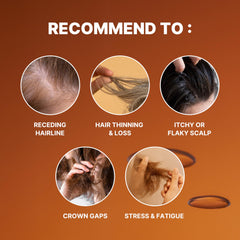 MINOXELL closeup ingredients highlight peptides and collagen for root support.