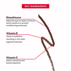 Mirabella foil eye definer antioxidant-infused formula nourishes color.