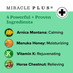 User applying Miracle Plus Arnica Gel to bruised skin for soothing relief.