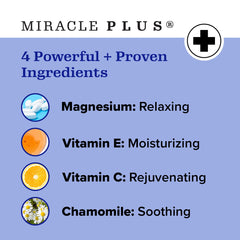 Miracle Plus Magnesium Cream label close-up highlighting natural ingredients and absorption.