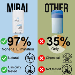 Mirai Clinical persimmon extract bottle highlighting natural deodorizing properties