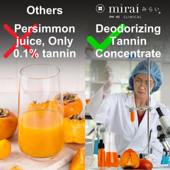 Mirai Persimmon Soap Bar ingredients show persimmon tannins and green tea extract.