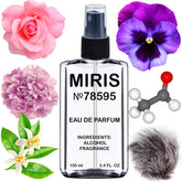 MIRIS Blanche-inspired bottle front for day-long fragrance on skin