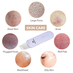 MISERWE Skin Scrubber Ion+ mode for enhanced cleansing and absorption.