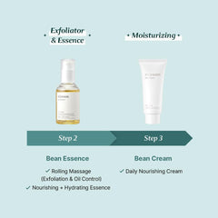 Mixsoon Bean Cream 15ml lightweight moisture for a smooth finish