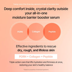 Mixsoon PDRN Collagen Serum texture swirl demonstrating light, fast-absorbing hydration