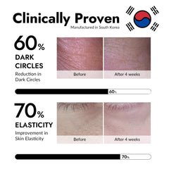 MIZON hydrogel texture close-up highlights pliable coverage for delicate skin