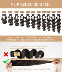 MLIP raw bundles no tangling no shedding; ideal for easy maintenance.