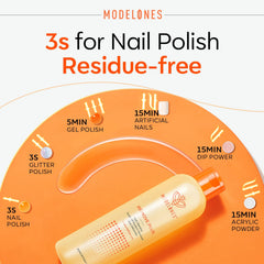 Close-up of jojoba oil in Modelones formula for nail moisture