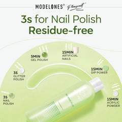 Modelones cucumber extract formula promoting nail hydration