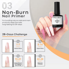 MODELONES nail primer 10ml prepares nails for secure gel adhesion
