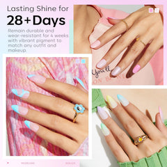 Modelones no-wipe base coat bottle highlights quick, clean application.