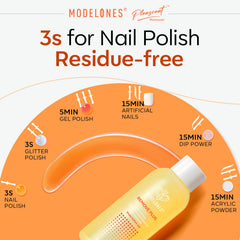 Modelones travel kit with three 60ml bottles enables on-the-go salon-style polish removal.