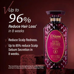 Moist Diane keratin formula close-up emphasizes small-molecule repair for scalp health.