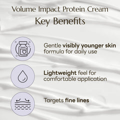 Molvany Volume Impact Cream texture swirl demonstrates easy absorption
