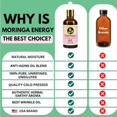 Moringa Energy Life Moringa Age Defying Oil close-up texture shows lightweight, non-greasy feel