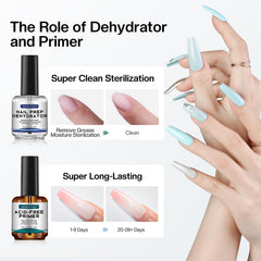 Morovan Acid-Free Primer bottle boosts surface grip for durable results.