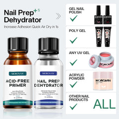 Morovan Nail Prep Kit image shows a complete prep routine for efficient manicure.