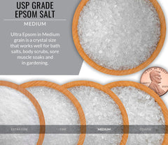 MS Finechem Epsom Salt close-up on smooth skin after a foot soak and care