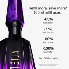 Mugler Alien Extraintense refill-at-home pack enabling sustainable luxury.