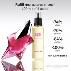 MUGLER Angel Nova raspberry note closeup, conveying fruity energy and intrigue