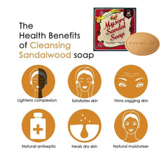 Mysore Sandal Soap pack label highlights pure sandalwood oil and chemical-free formula