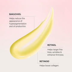 MZ SKIN Encapsulated Retinol visual illustrating gentle renewal for smoother skin