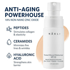 NAELI peptides and ceramides illustration emphasizes skin support in every application
