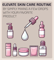 MTS roller ampoule in use for smooth, even absorption of the concentrate.