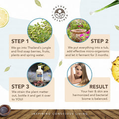 Unscented Nature Sustained conditioner applied to hair for fragrance-free care.