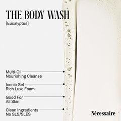 Nécessaire Eucalyptus fragrance notes evoke spa-like eucalyptus and lavender experience
