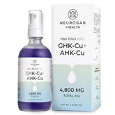 Neurogan GHK-Cu and AHK-Cu serum bottle highlighting dual peptides for daily scalp care.