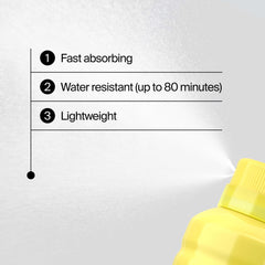 Neutrogena Beach Defense SPF 50 demonstrates water resistance up to 80 minutes.
