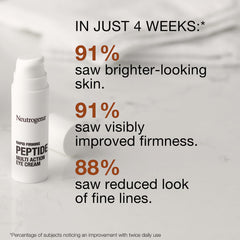 Neutrogena Rapid Firming Peptide Eye Cream daily routine shot emphasizes depuffing benefits.