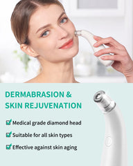 NEWDERMO device with handheld controls for portable, easy routine at home.