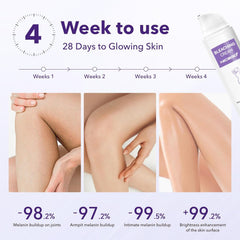 NiceGo body cream application on skin for hydration.