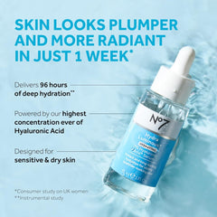 No7 HydraLuminous serum drop ready for quick morning application