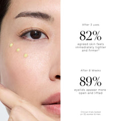 Noble Panacea Eye Lift Concentrate texture close-up highlighting silky serum.