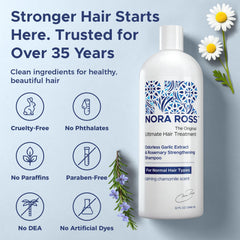 Nora Ross Garlic-Rosemary Shampoo label close-up emphasizes natural, anti-dandruff formula