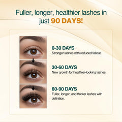Nourish Mantra lash line application image highlighting easy wand glide and quick absorption.