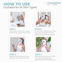 Nourished Bodynskin LED mask decolletage-target design for neck and chest