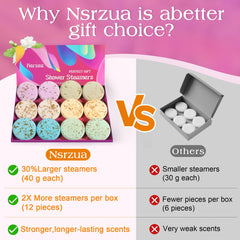 Nsrzua six-scent display showcases variety of aromas.