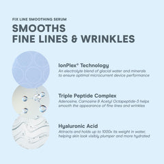 NuFACE IonPlex technology illustration showing ion conduction for smoother skin.