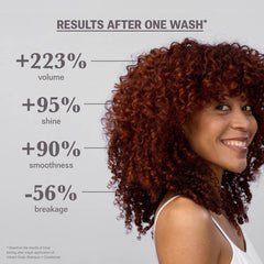 NULASTIN Vibrant Scalp Conditioner bottle closeup emphasizing lightweight nourishment