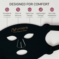 Numiure Time Keeper LED panel close-up highlighting multi-wavelength light benefits